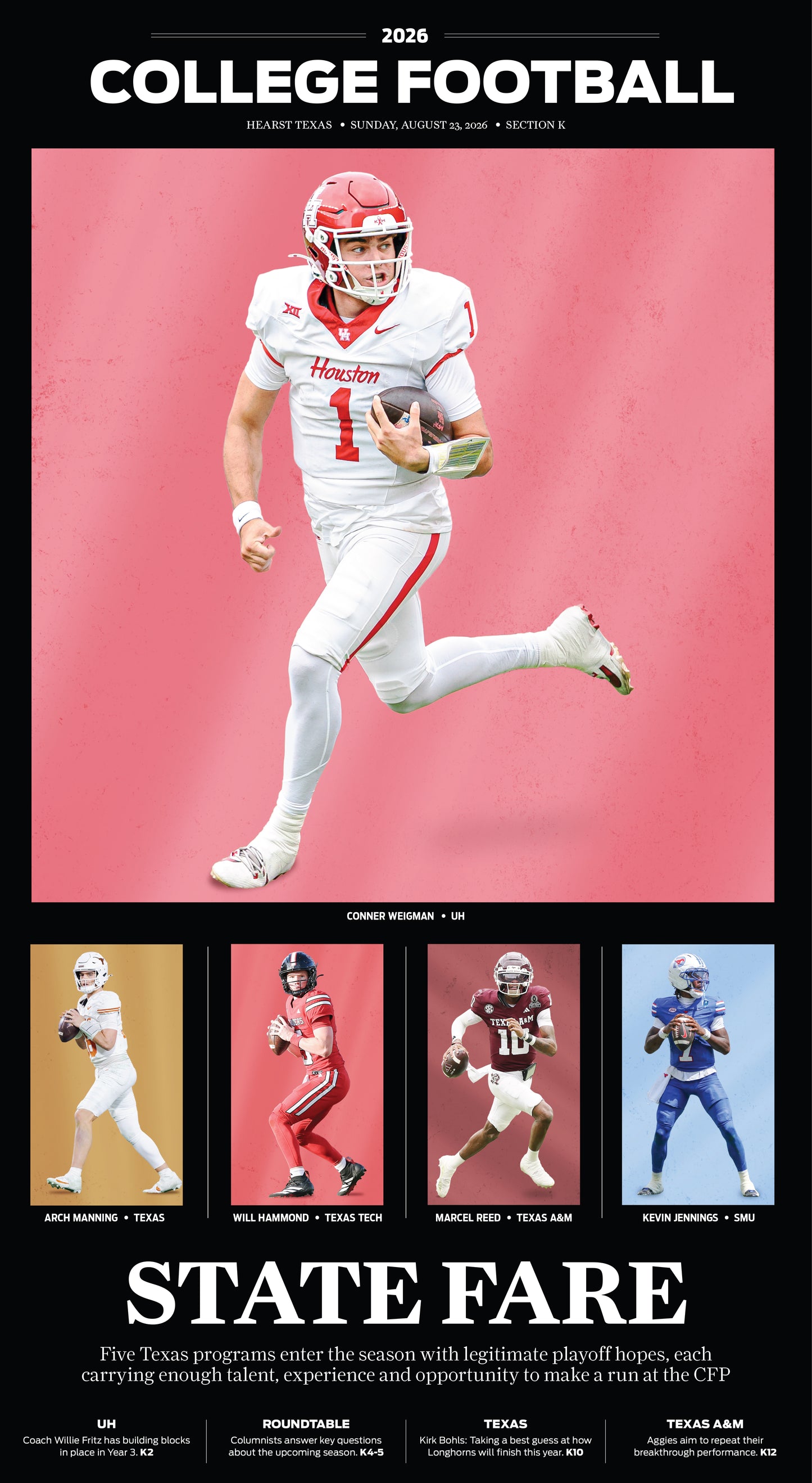 Houston Chronicle 2026 Texas College Football Special Section – Pre-Order