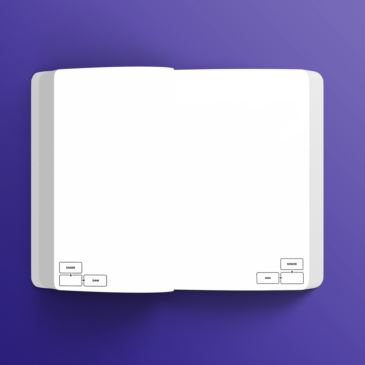 The World's Most Distracting Notebook